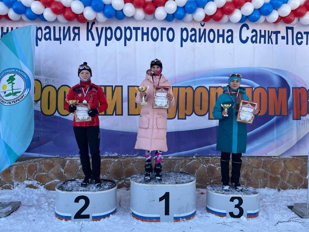лыжня 1