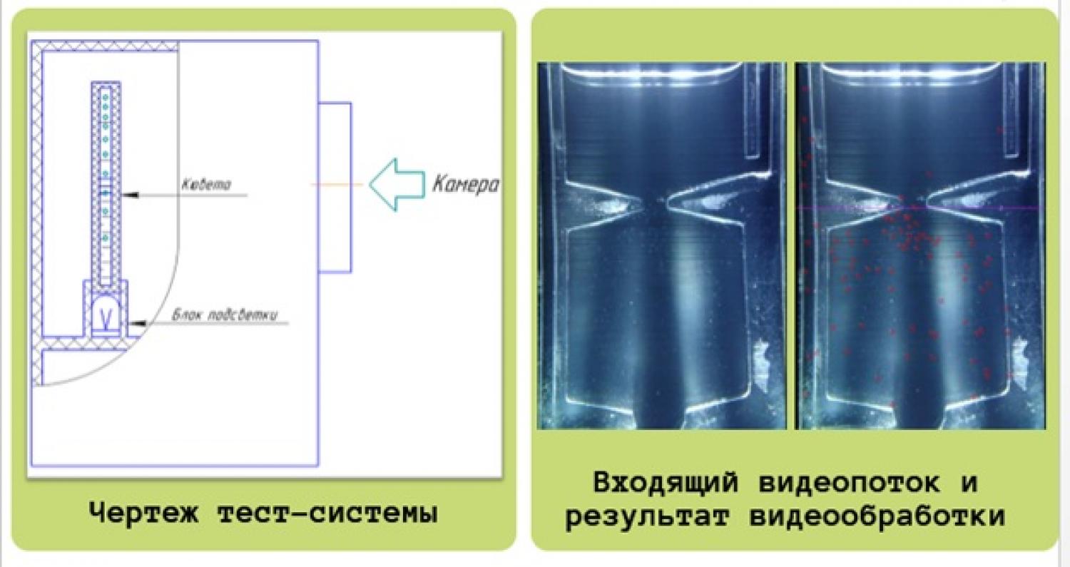 Рис 6