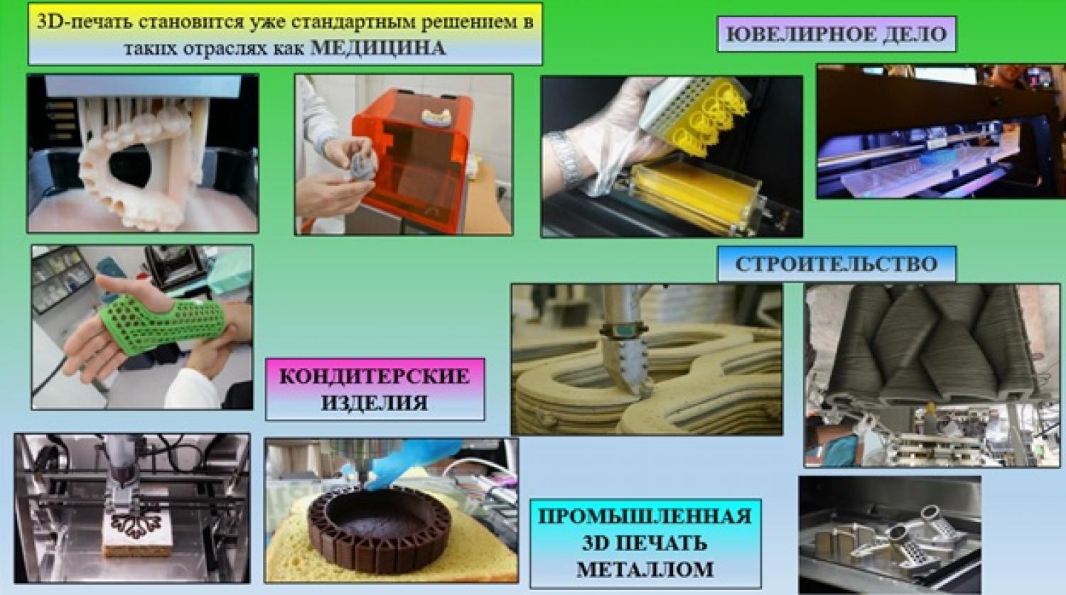Рис 3